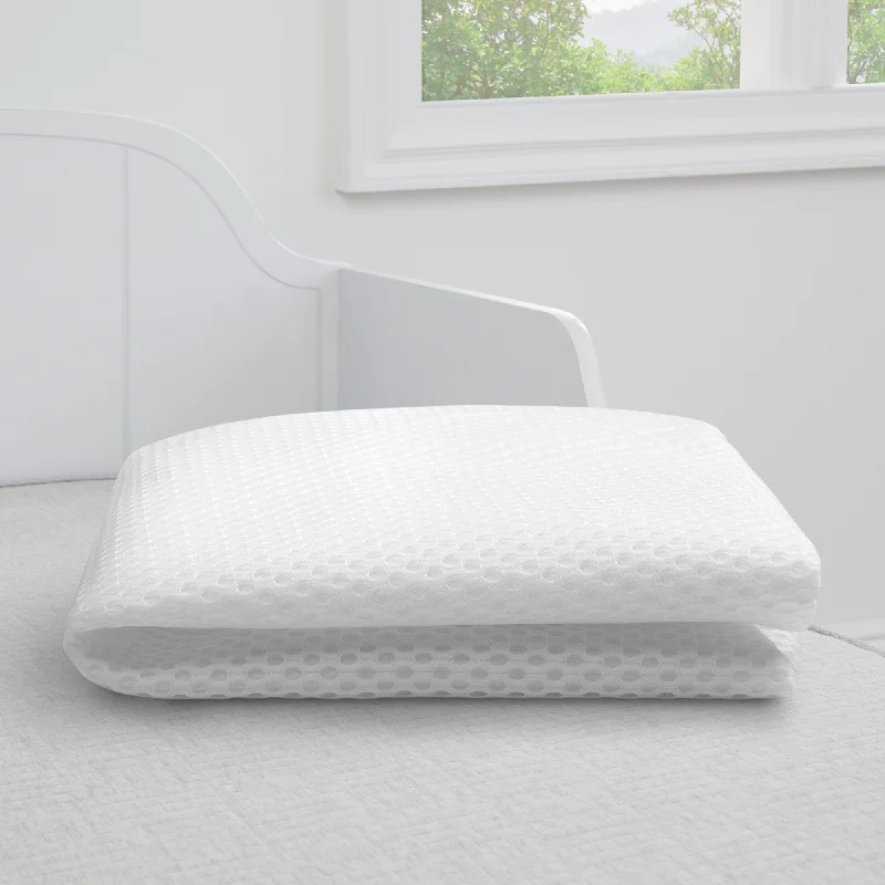 White (NO)
