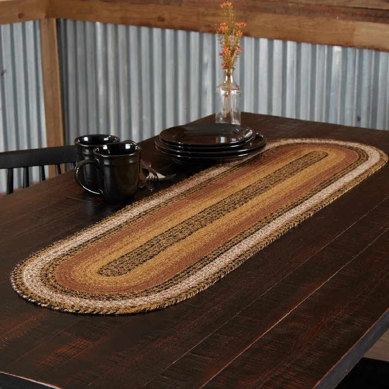 Bed skirts with a scalloped hem for a charming detailKettle Grove Jute Runner 13x48