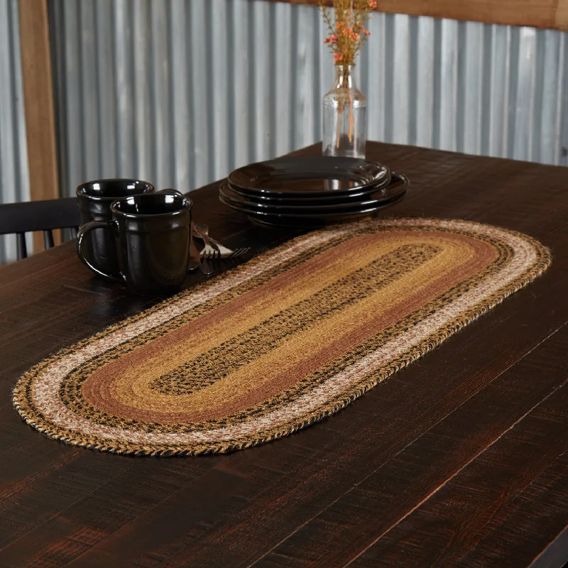 Velvet bed skirts for a luxurious and elegant appearanceKettle Grove Jute Runner 13x36